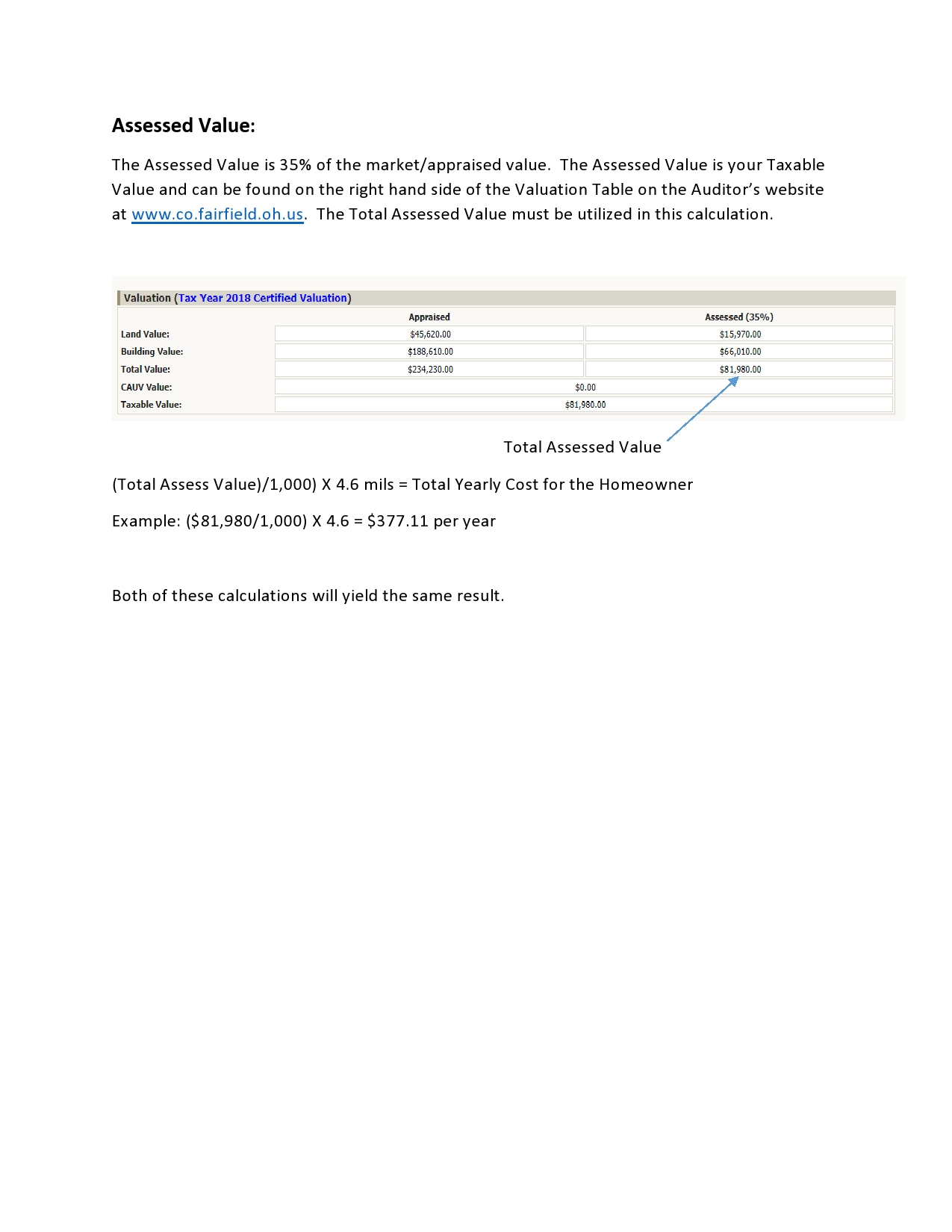 How to Calculate Annual Fee Page 2